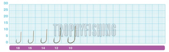 Крючок OWNER C'ultiva 53100 Just-Kisu (размер №10  в упаковке 10шт) Крючок OWNER C'ultiva 53100 Just-Kisu (размер №10  в упаковке 10шт)