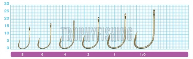 Крючок OWNER C'ultiva 50108 K-Beak With Eye Крючок OWNER C'ultiva 50108 K-Beak With Eye