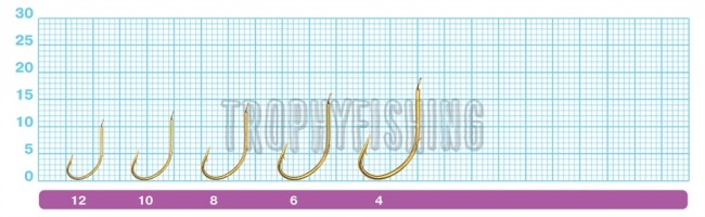 Крючок OWNER C'ultiva 50174 Seigo-BH Крючок OWNER C'ultiva 50174 Seigo-BH