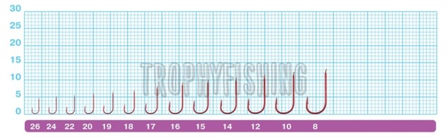 Крючок OWNER C'ultiva 50363 Chika Крючок OWNER C'ultiva 50363 Chika