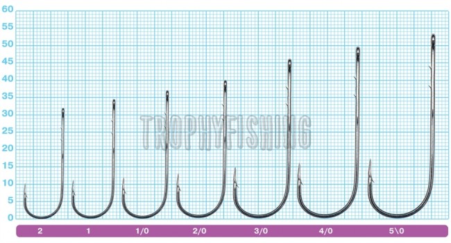 Крючок OWNER C'ultiva 5100 Straight Shank