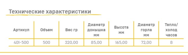 Термос-кружка Арктика, с ручкой, для супа/еды Термос-кружка Арктика, с ручкой, для супа/еды