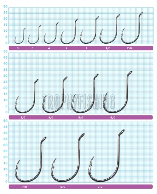 Крючок OWNER C'ultiva 5111 Cut SSW